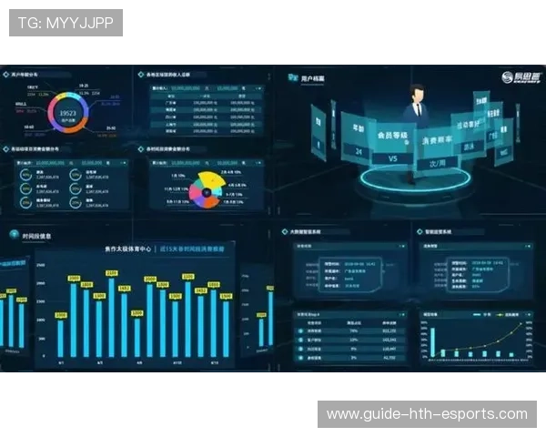 体育场馆运营SaaS产品商业模式成熟