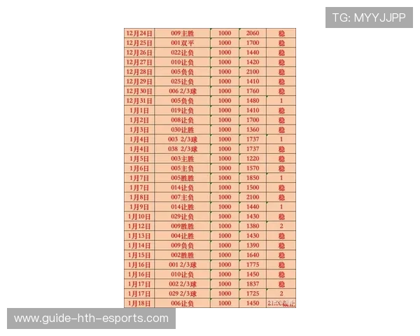 联赛最新战局分析全览,联赛最新排名 联赛最新战局分析全览,联赛最新排名