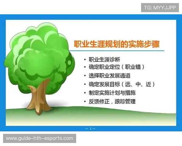 运动员长远职业规划咨询与培训平台正式上线，运动员长期发展规划