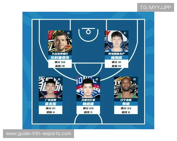 CBA赛季最佳阵容预测(417 ) CBA赛季最佳阵容预测(417 )