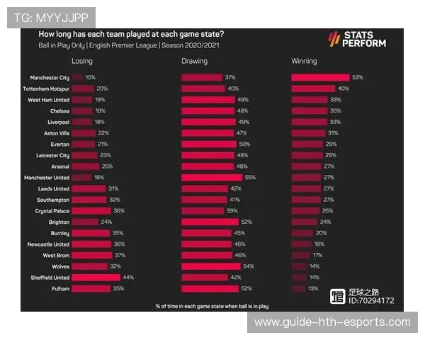 篮球比赛半场战术效率统计研究 篮球比赛半场战术效率统计研究