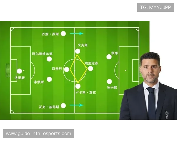 足球比赛高压防守战术效率数据统计(326 ) 足球比赛高压防守战术效率数据统计(326 )